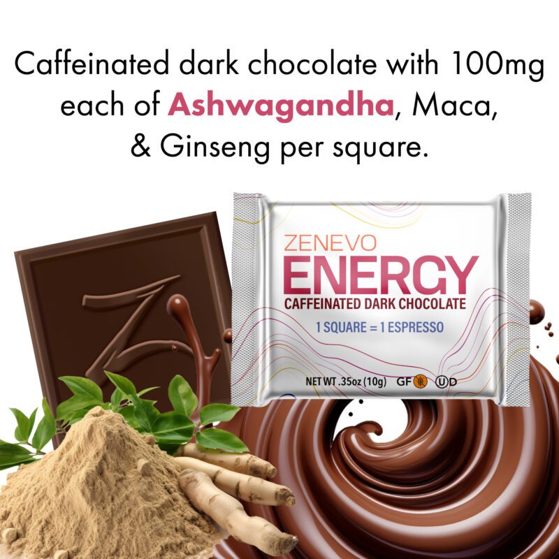 ZenEvo Energy is 10g of Dark chocolate infused with 75mg of Caffeine plus adaptogens Maca, Ashwagandha, and Ginseng.