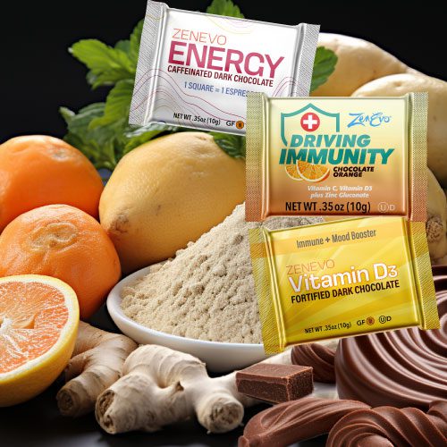 ZenEvo Heatlh: ZenEvo Energy, Driving Immunity, ZenEvo Vitamin D3