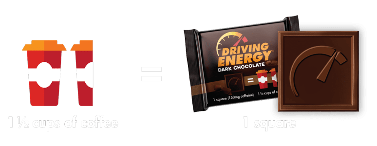 ZenEvo Driving Energy Dark Chocolate
